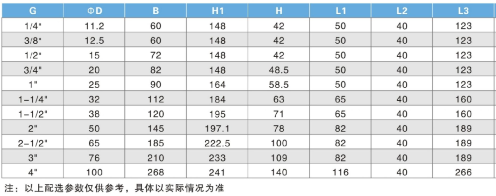 連接尺寸.png