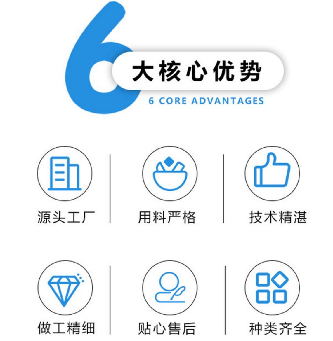 核心優(yōu)勢(shì).png