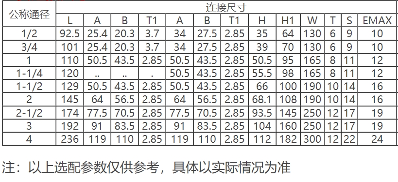 連接尺寸.png 連接尺寸.png